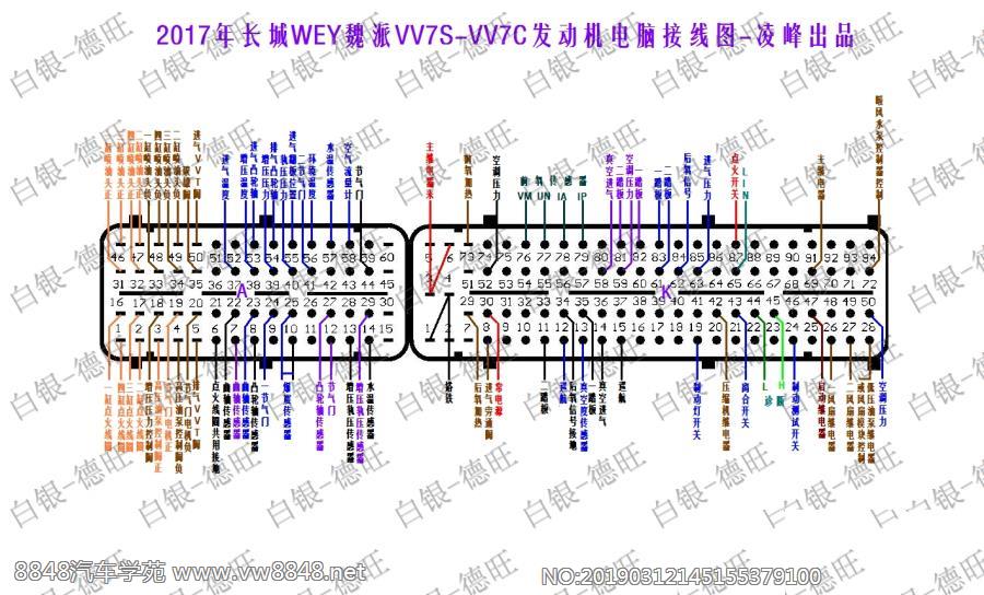 2017年长城WEY魏派VV7S-VV7C发动机电脑接线图